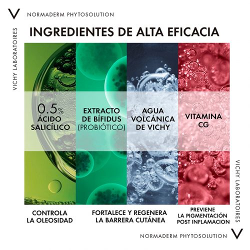 Vichy Normaderm Phytosolution Cuidado Diario Doble Corrección 50ml - Dermaproductos Guatemala
