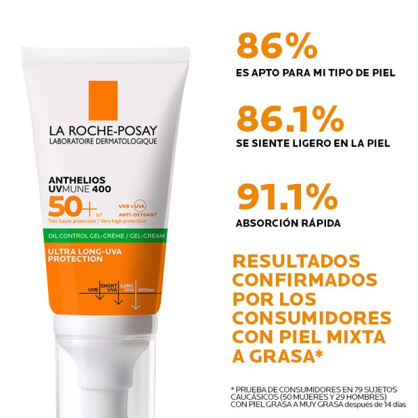 La Roche-Posay Anthelios UVMune Oil Control Gel Protector Solar Facial SPF50+ 50ml - Dermaproductos Guatemala