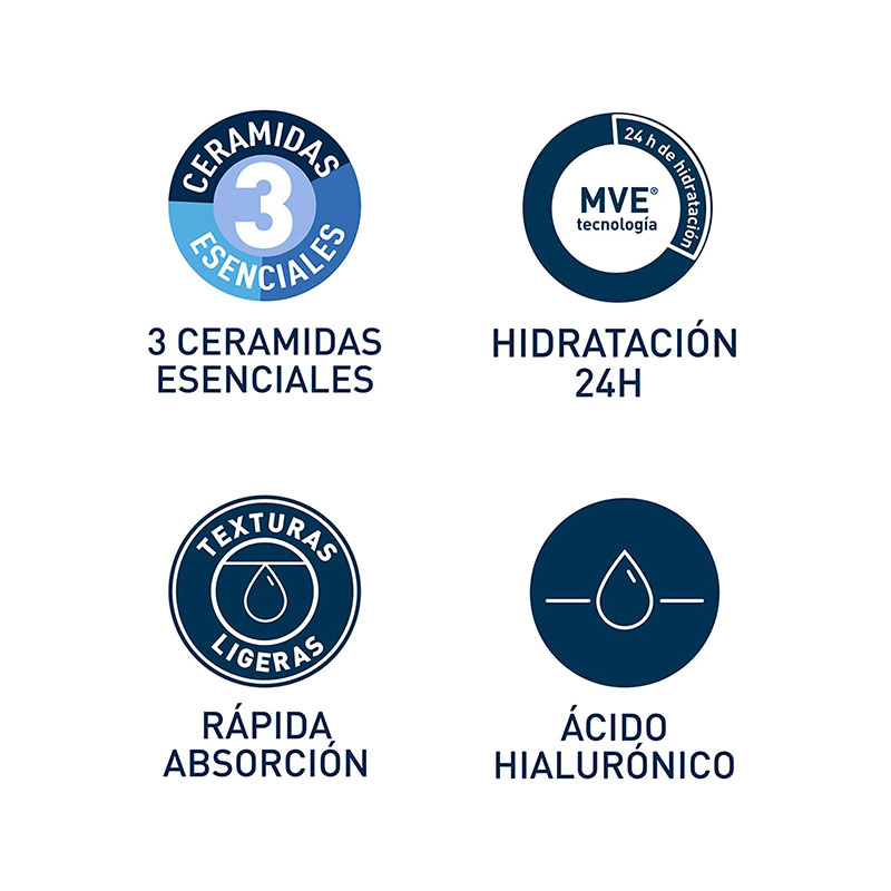 CeraVe Crema Reparadora de Manos para Todo Tipo de Piel 50ml - Dermaproductos Guatemala