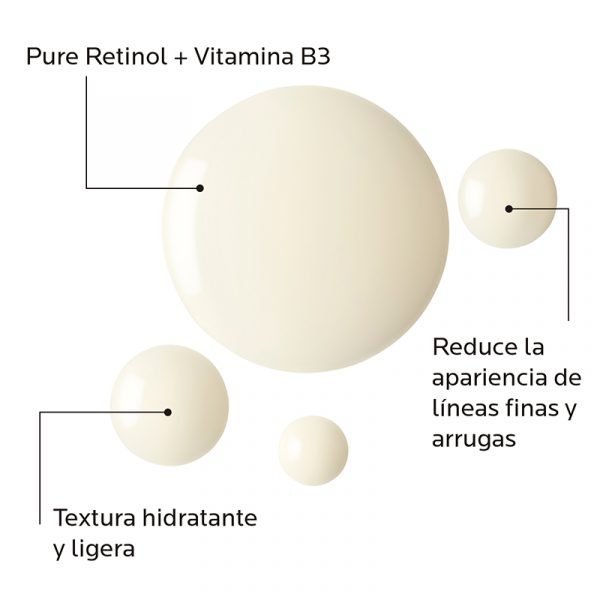 La Roche-Posay Retinol B3 Serum 30ml - Dermaproductos Guatemala