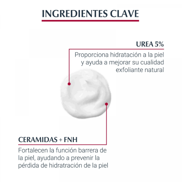 Eucerin pH5 Advanced Repair Crema Corporal 450ml - Dermaproductos Guatemala