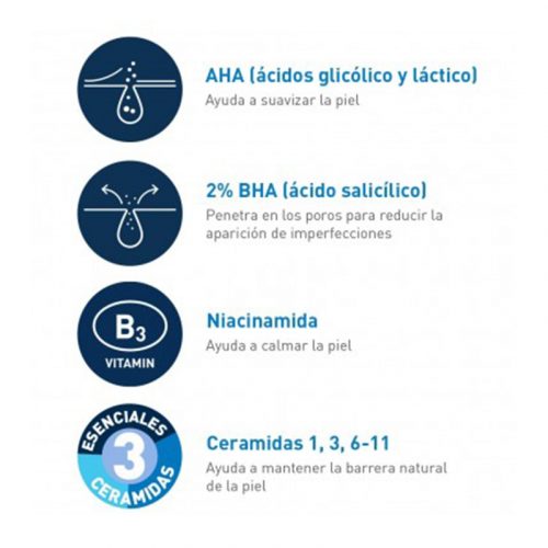 Cerave Control Anti Imperfecciones - Dermaproductos Guatemala