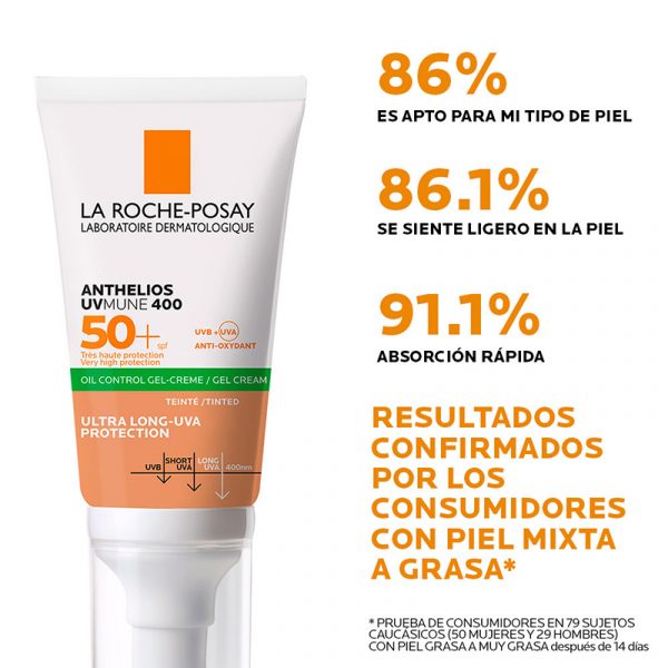 La Roche-Posay Anthelios UVMune Oil Control Gel Color SPF 50+ 50ml - Dermaproductos Guatemala