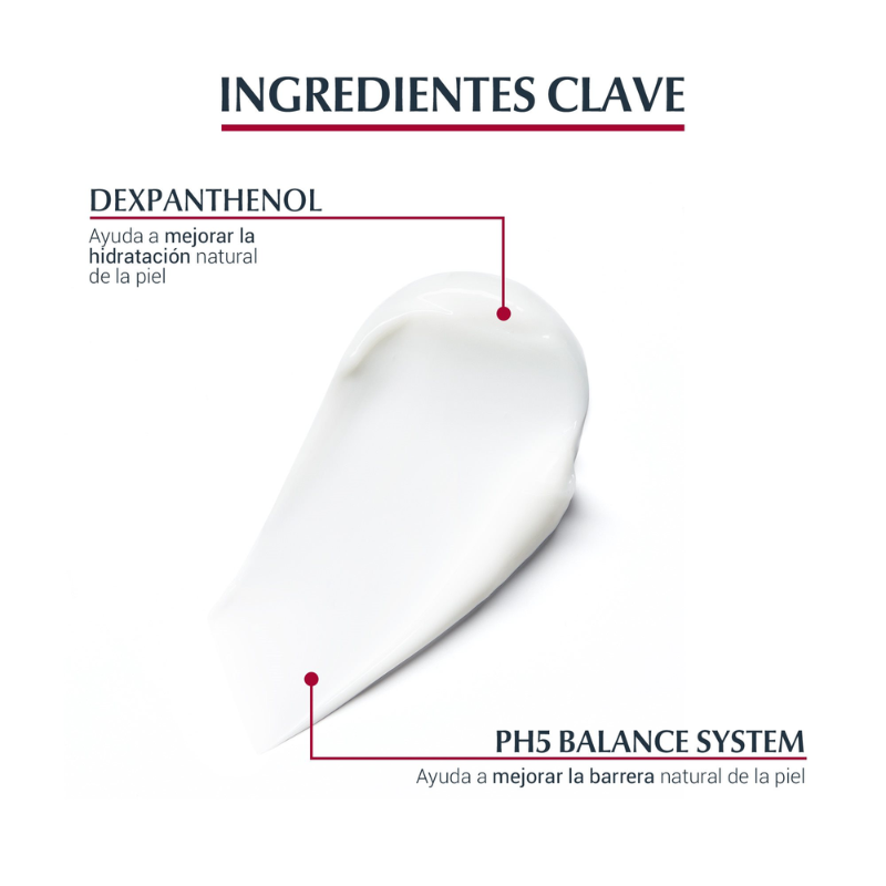 Eucerin pH5 Gel Crema Corporal Hidratante - Dermaproductos Guatemala