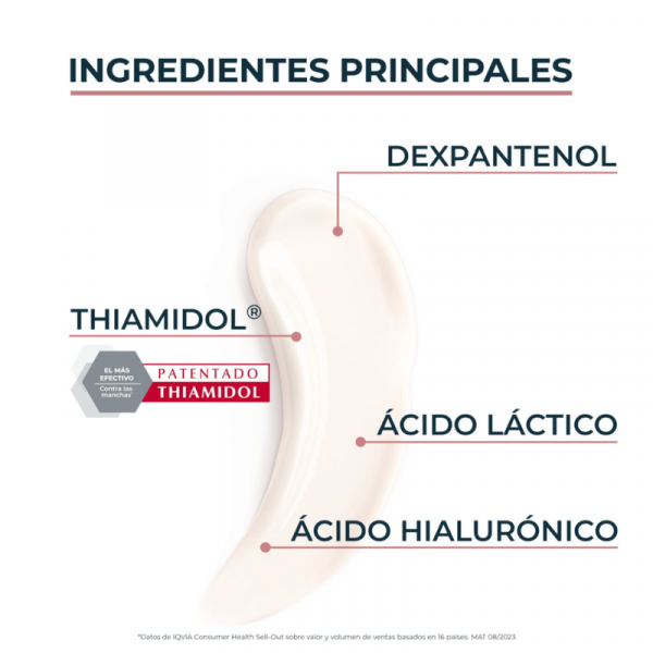 Eucerin Anti-Pigment Crema Corporal 200ml - Dermaproductos Guatemala