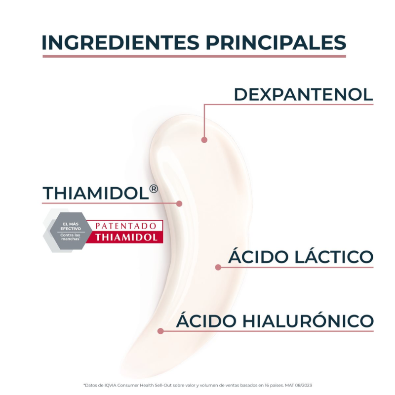 Eucerin Anti-Pigment Crema Corporal 200ml - Dermaproductos Guatemala