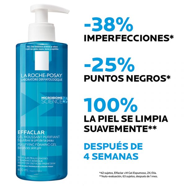 La Roche-Posay Effaclar Gel + M Purificante 400ml - Dermaproductos Guatemala