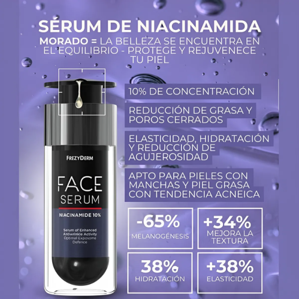 Frezyderm Niacinamide 10% Face Serum 30ml - Dermaproductos Guatemala