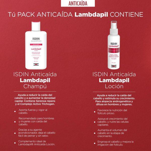 Isdin Pack Lambdapil Anticaída Shampoo + Loción