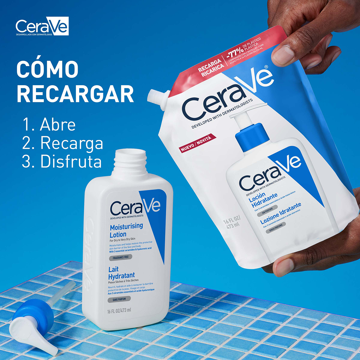 CeraVe Recarga Loción Hidratante Piel Normal a Seca 473ml - Dermaproductos Guatemala