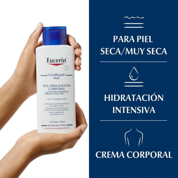 UreaRepair PLUS Loción Intensiva 10% Urea 250ml