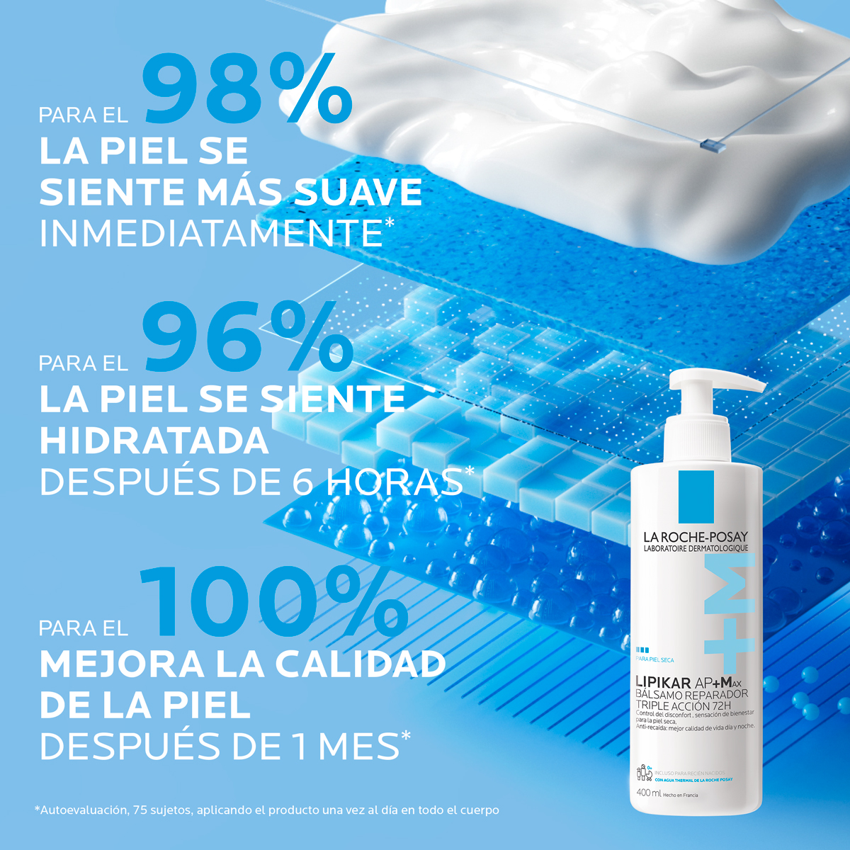 La Roche-Posay Lipikar AP+Max Bálsamo Reparador Triple Acción 72H 400ml - Dermaproductos Guatemala